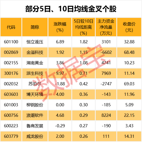 百家利投资最新消息深度解读与分析