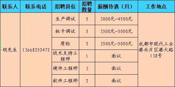 成都电子厂最新招聘信息汇总