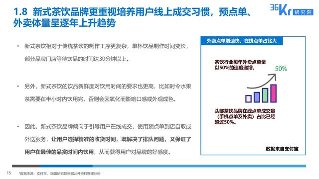 未来关键趋势揭秘，最新报告揭示引领未来的惊人发现与影响