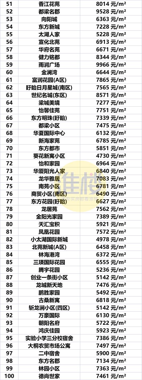 江苏盱眙房价走势及购房指南，最新报价与市场趋势解析