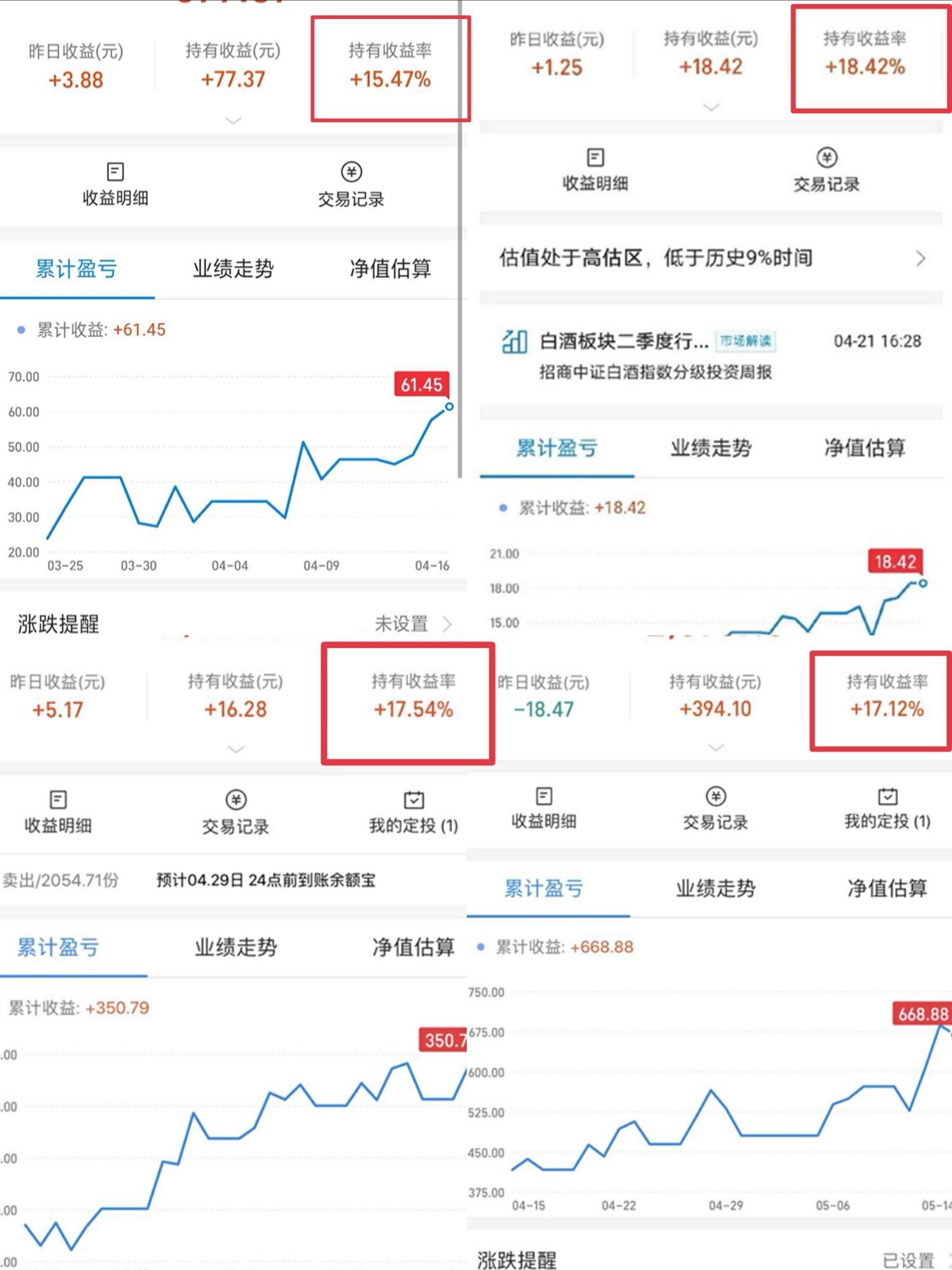 洞悉金融市场动态与趋势，最新理财消息解析