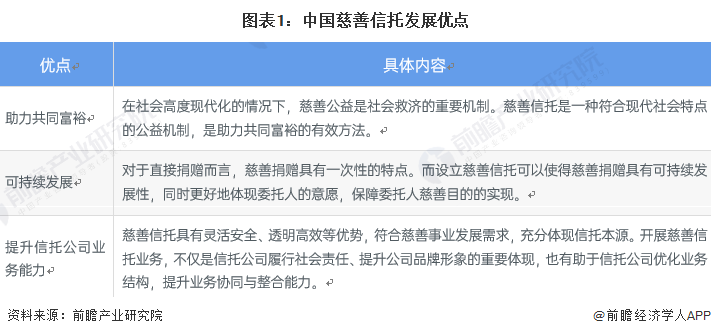 揭秘99财富最新动态，引领金融未来趋势的洞察与分析