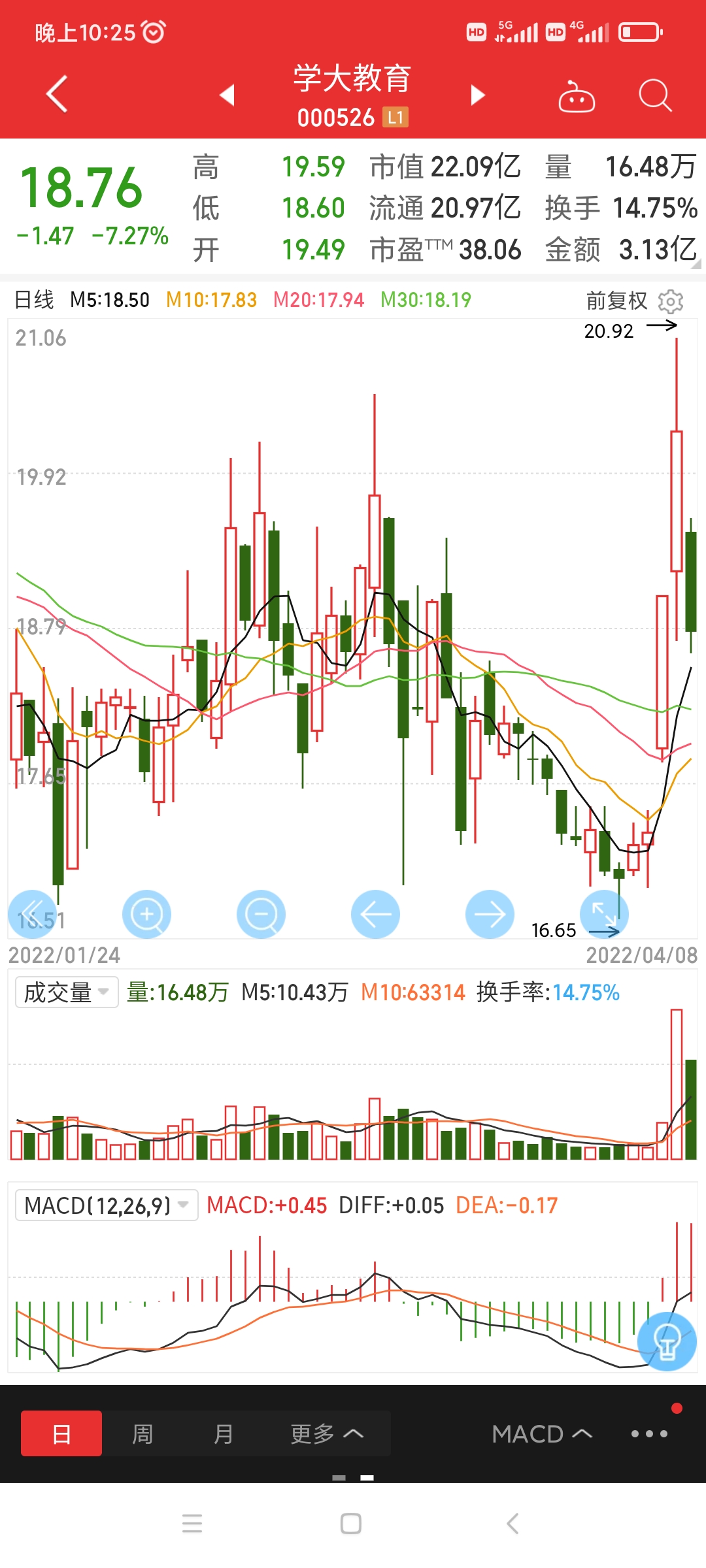 不能长久就别让我拥有