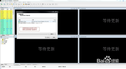 Metatrader 4最新版下载指南，开启高效交易之旅