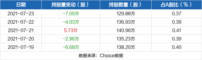 天宇股份股票最新动态全面解析