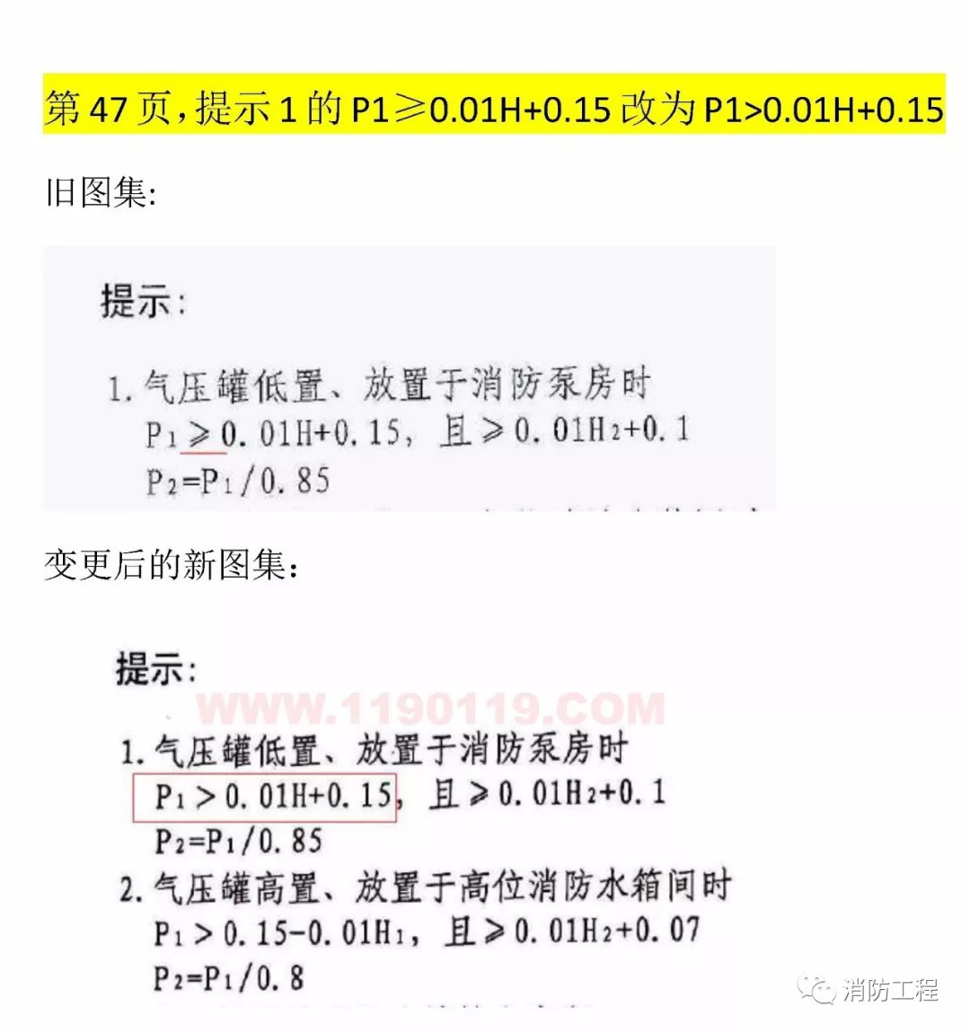 最新消防规范技术标准概览与解析